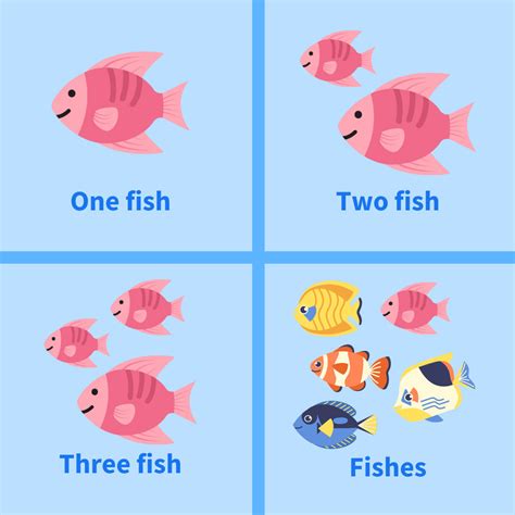 fish and more|Fishes and .